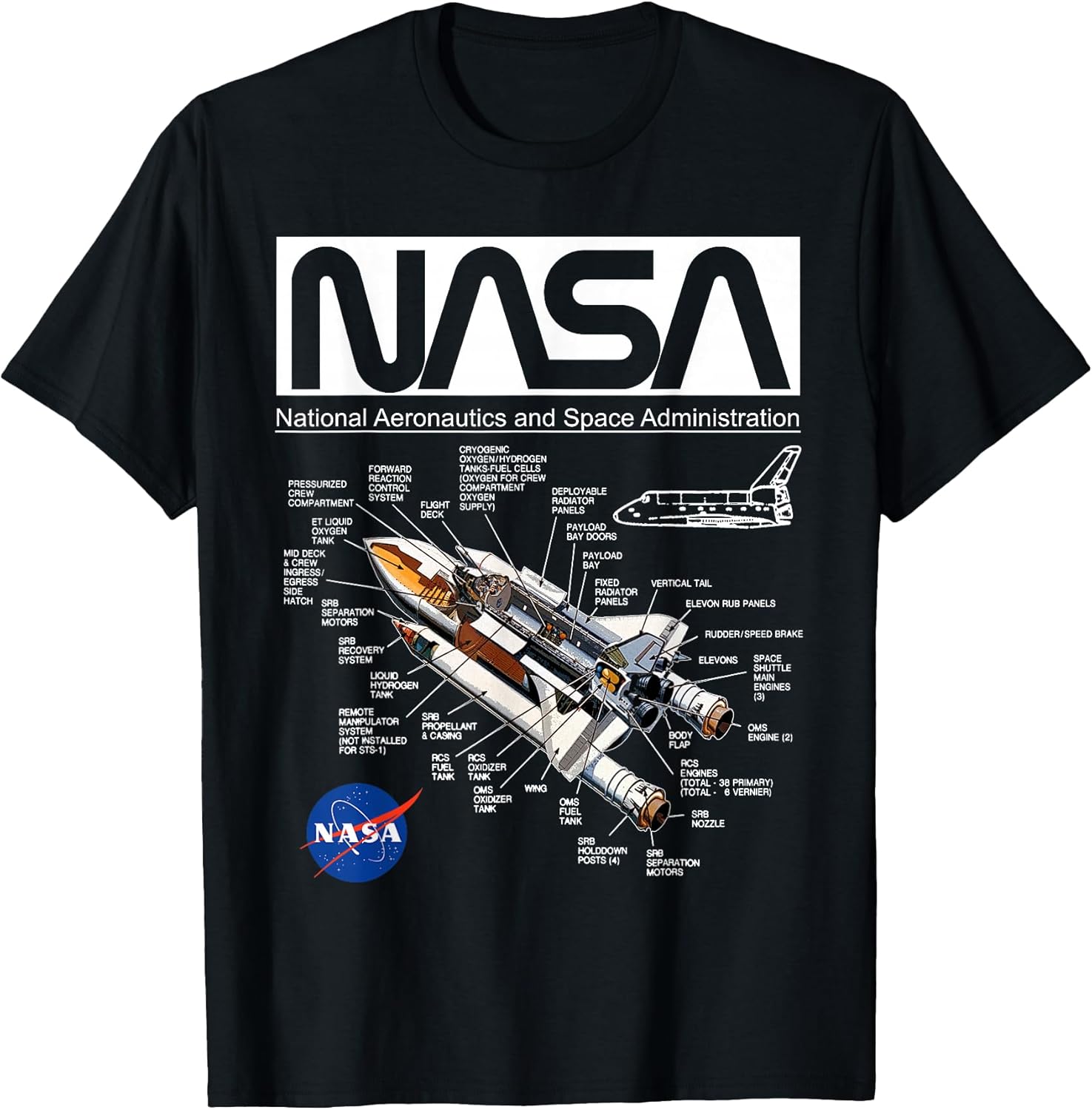 NASA Schematic Diagram Worm Logo