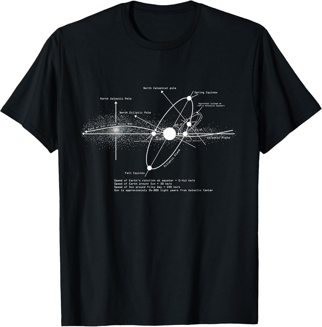 Astrophysik Physiker Geschenke für die Astronomie