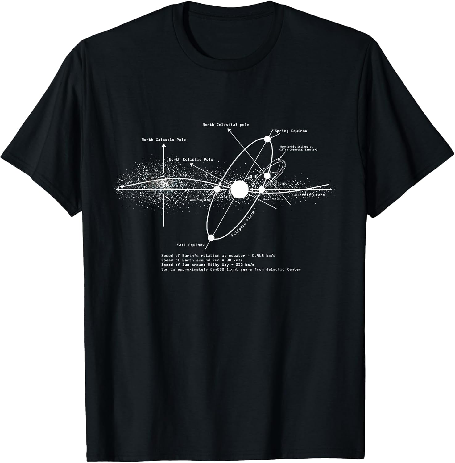 Astrophysik Physiker Geschenke für die Astronomie