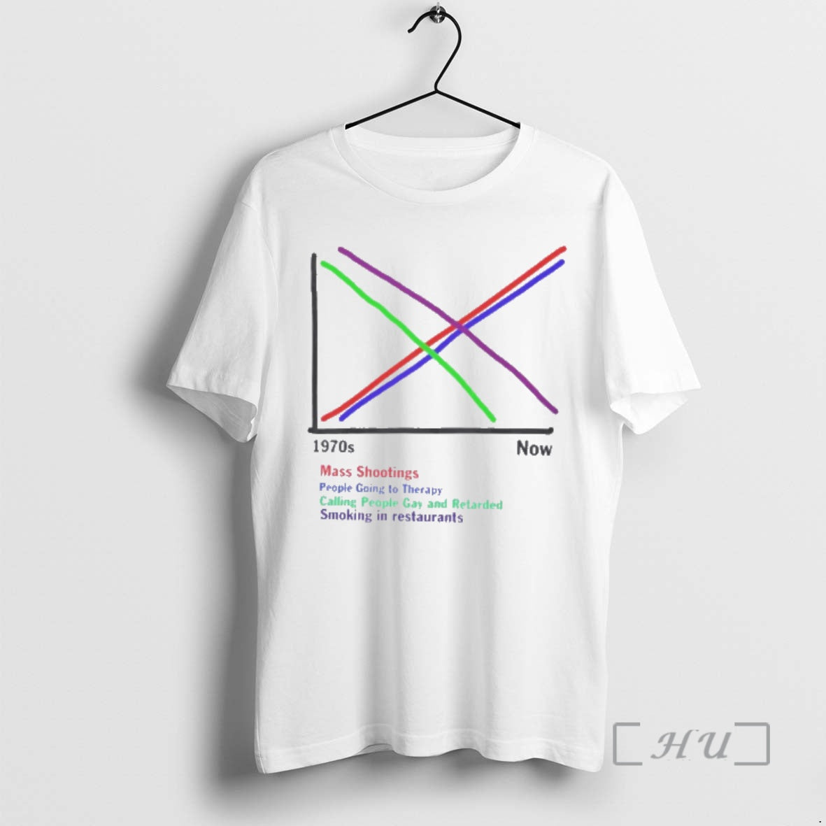 Officials 1970s Vs Now Graph T-Shirts, Hoodie, Sweatshirt | PopFlextees.com