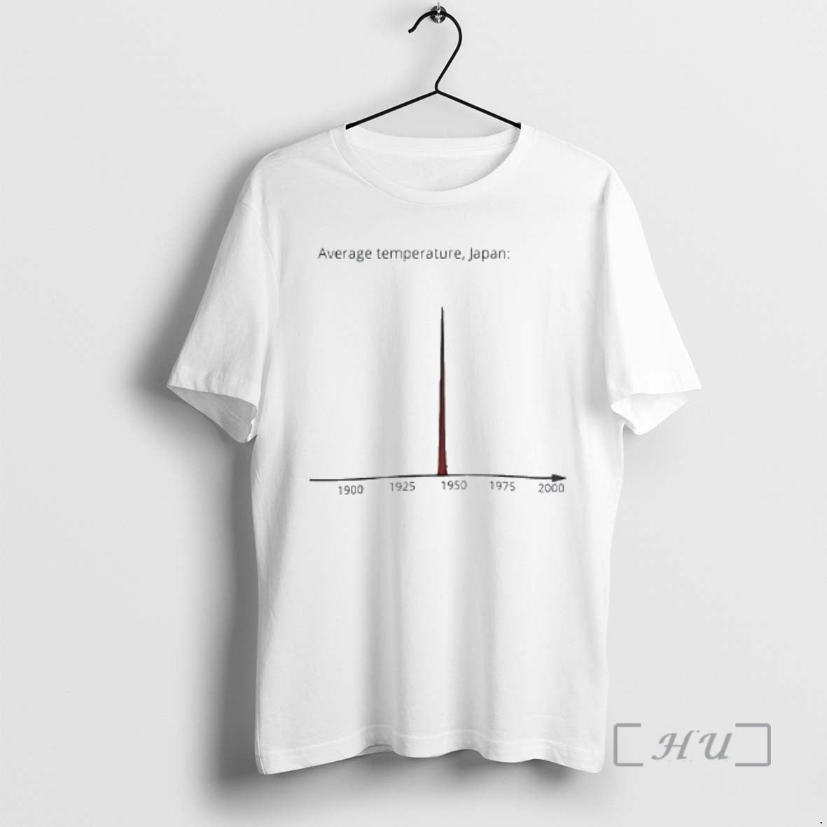 Officials Average Temperature In Japan Graphic T-Shirts, Hoodie, Sweatshirt | PopFlextees.com