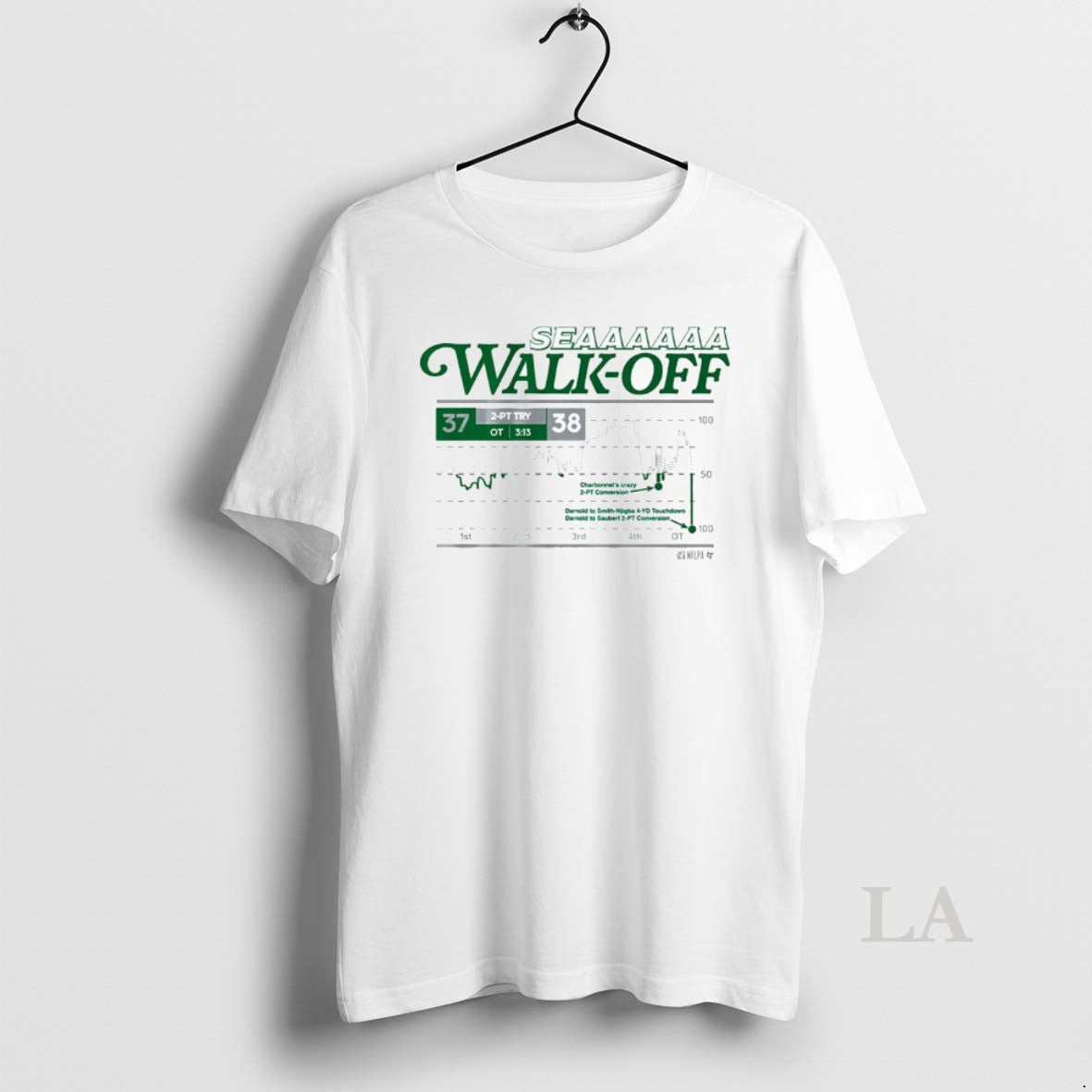 Original Seattle Seahawk Football Seaaaaaa Walk Off 2025 T-Shirts, Hoodie, Sweatshirt | PopFlextees.com