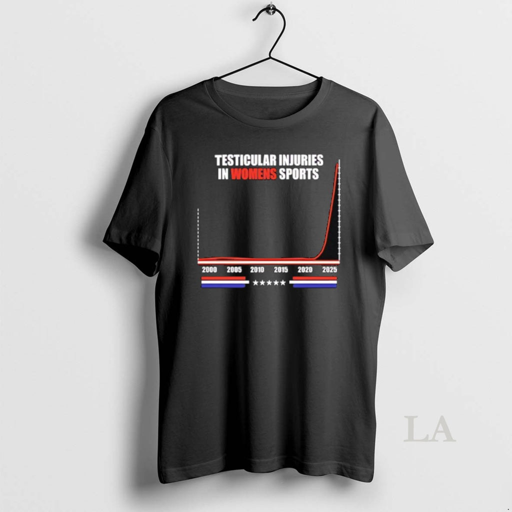 Original Testicular Injuries In Womens Sports 2000 To 2025 T-Shirts, Hoodie, Sweatshirt | PopFlextees.com