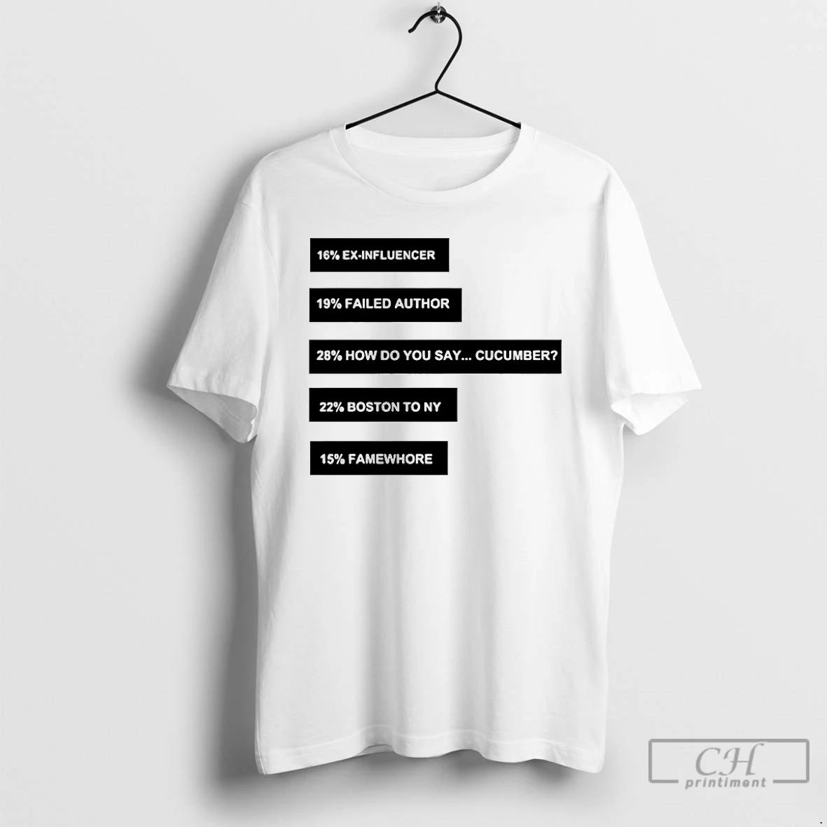Ex Influencer Failed Author How Do You Say Cucumber T-Shirts, Hoodie, Sweatshirt