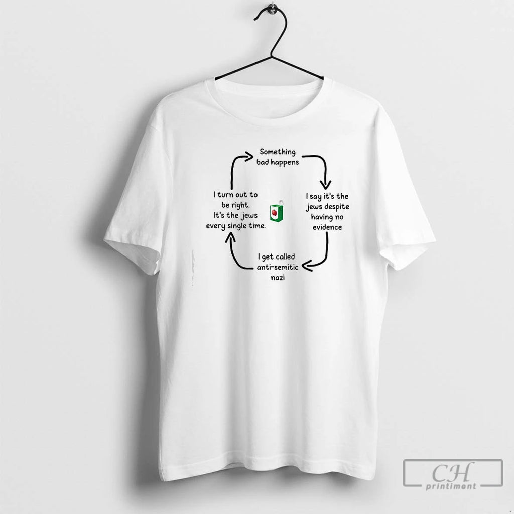 Premium Something Bad Happens Graphic T-Shirts, Hoodie, Sweatshirt | PopFlextees.com