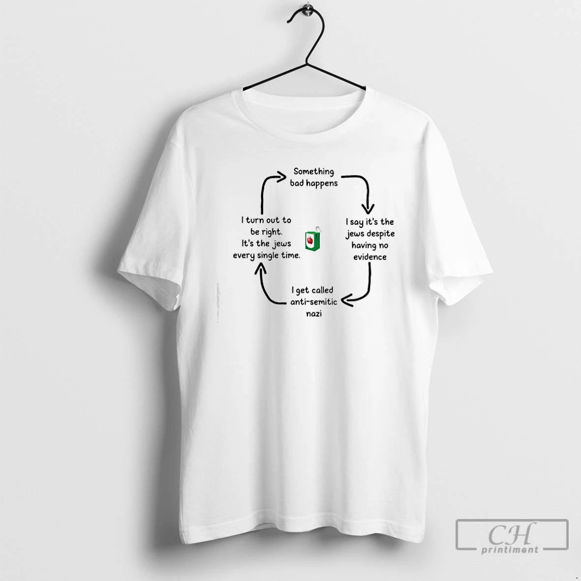 Premium Something Bad Happens Graphic T-Shirts, Hoodie, Sweatshirt | PopFlextees.com
