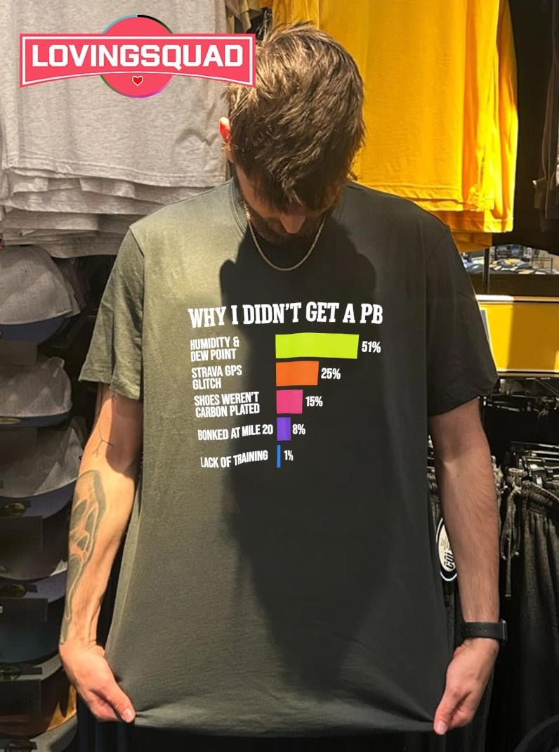 Why I Din’t Get A Pb Humibidy And Dew Point Strava Gps Glitch Shirt