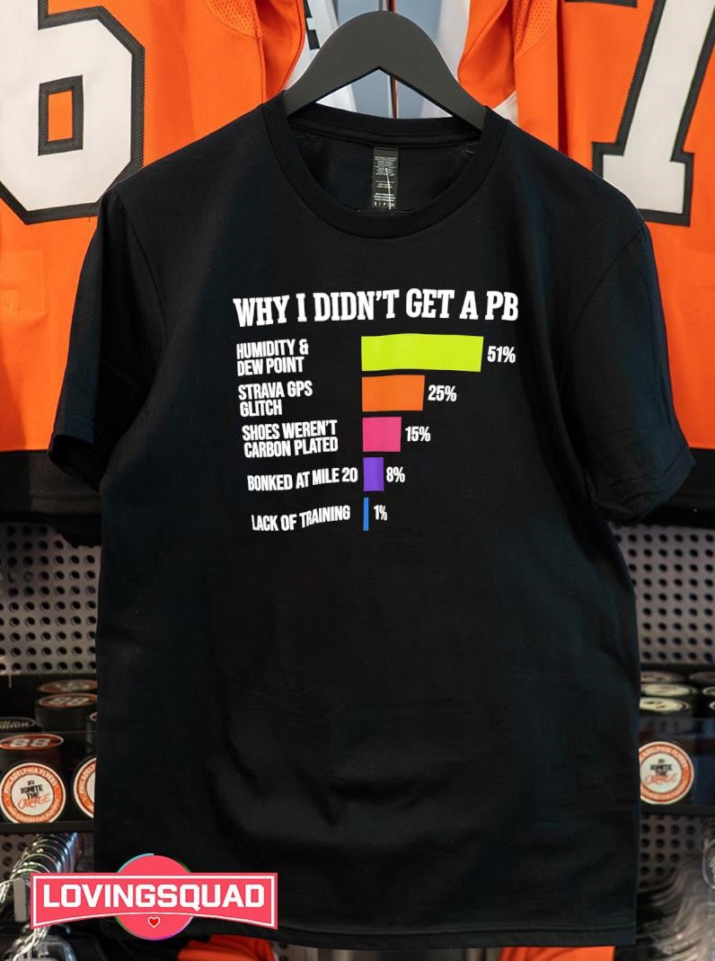 Why I Din’t Get A Pb Humibidy And Dew Point Strava Gps Glitch Shirt