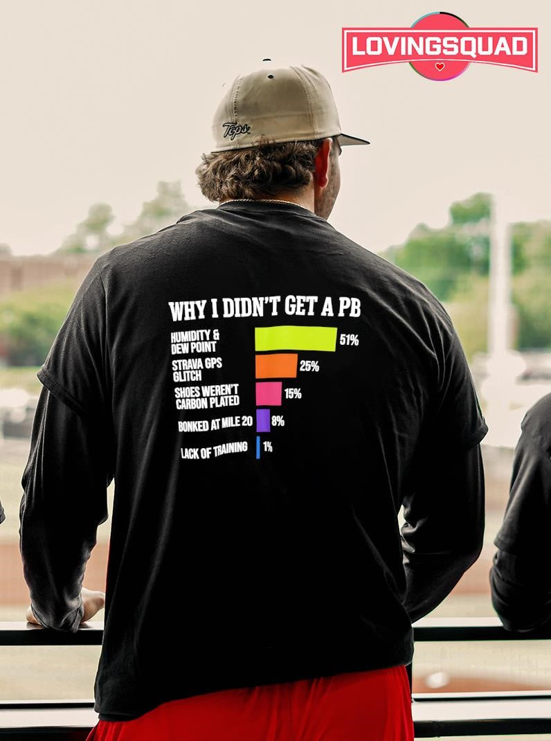 Why I Din’t Get A Pb Humibidy And Dew Point Strava Gps Glitch Shirt