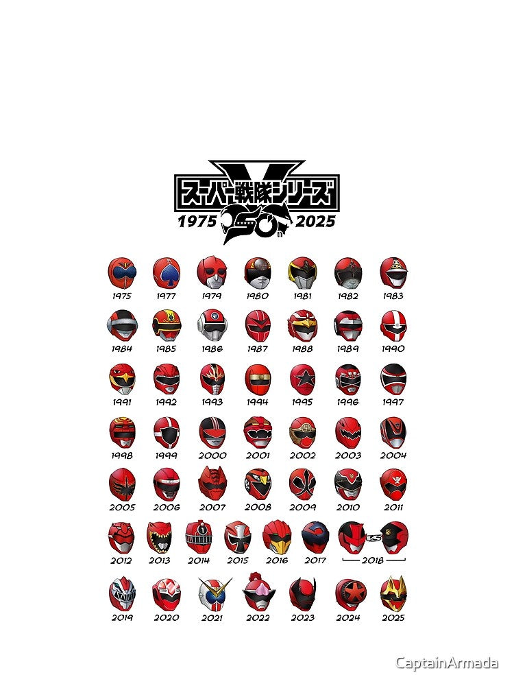 Super Sentai Tamashii - 50th Super Hero Getter Anniversary by CaptainArmada