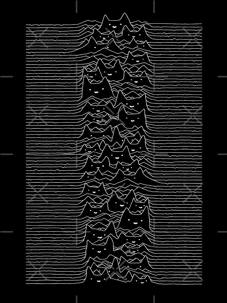 Furr Division by Tobe Fonseca®