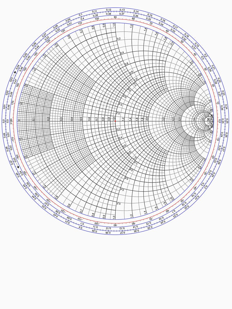 Basic Smith Chart by maxwell1831