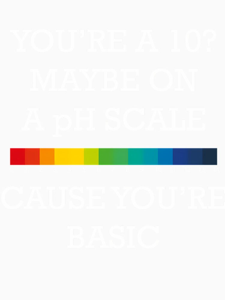 You're Basic! by uehjbeopq49