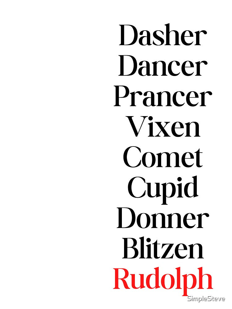 Simple Reindeer Names by SimpleSteve