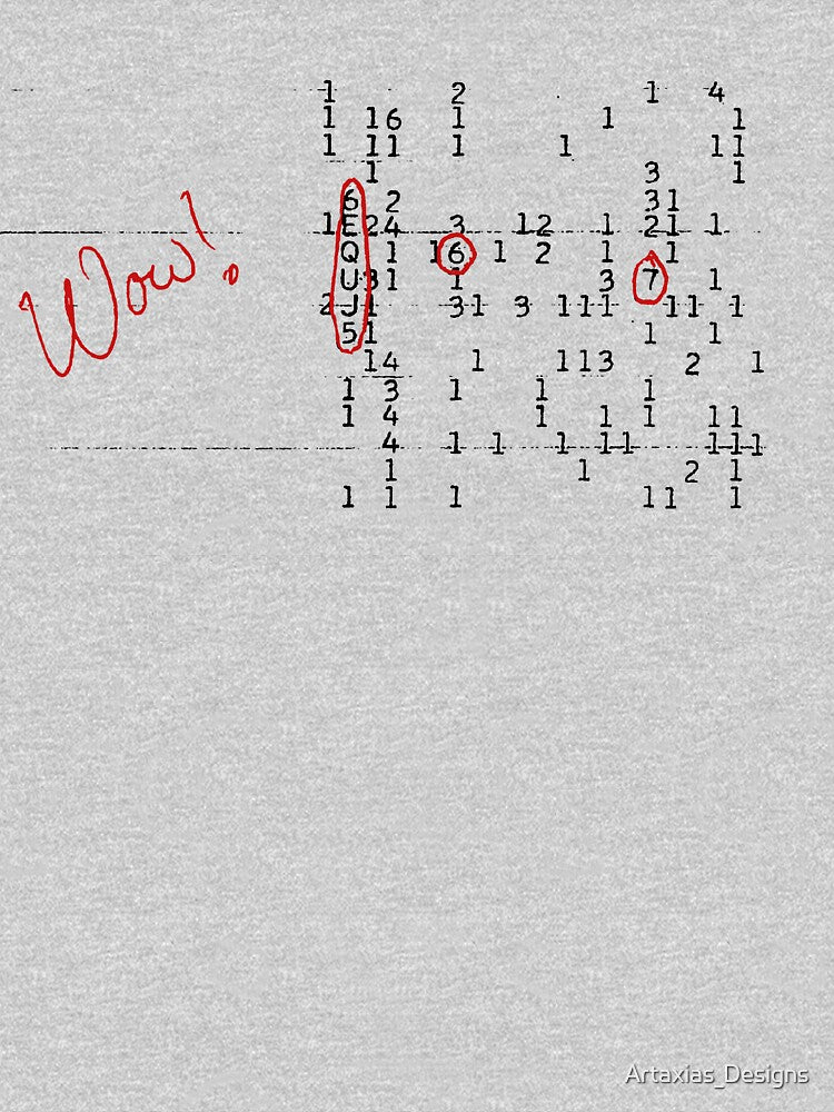 Wow! signal by Artaxias_Designs