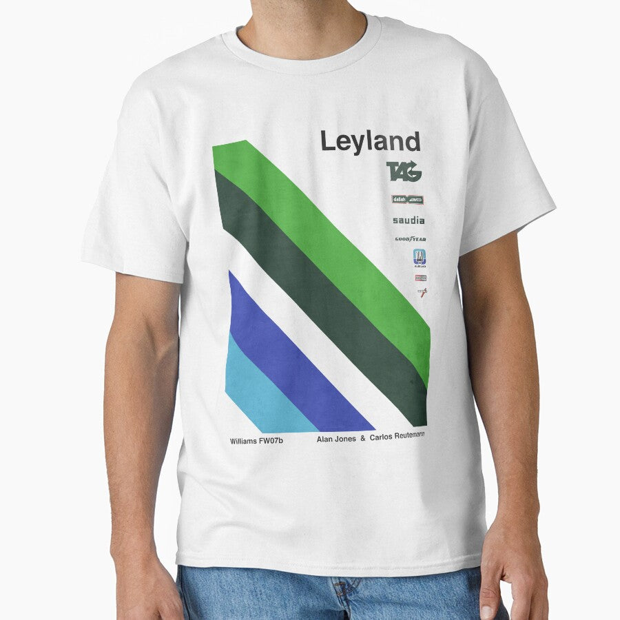 Formula 1 - Williams FW07B by RadioDesigns