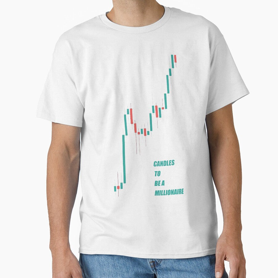 Forex Candles by MADESIGNS1