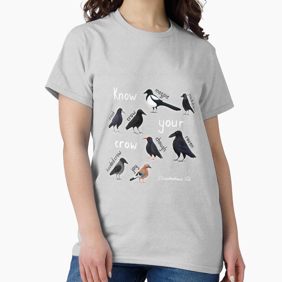 Know your Crow by Elliestrations