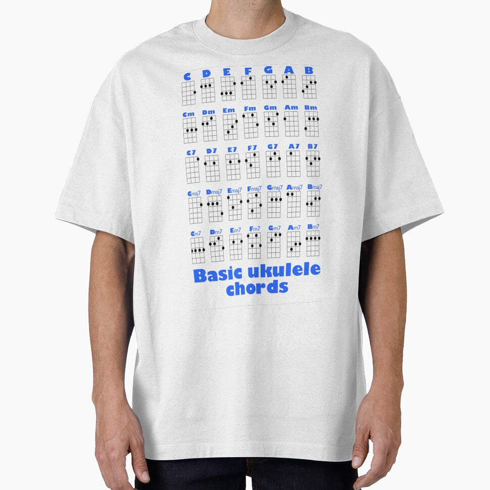 Basic ukulele chord chart by Papermouse